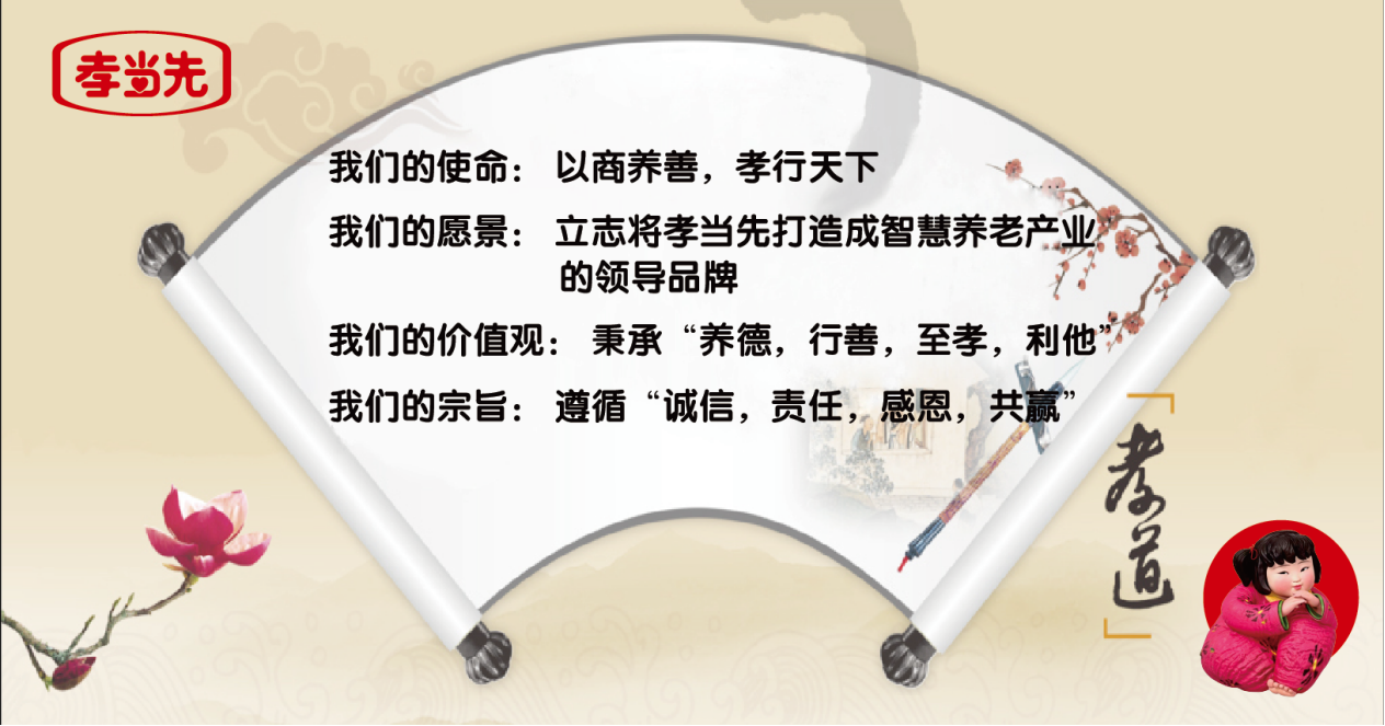 孝當(dāng)先品牌文化