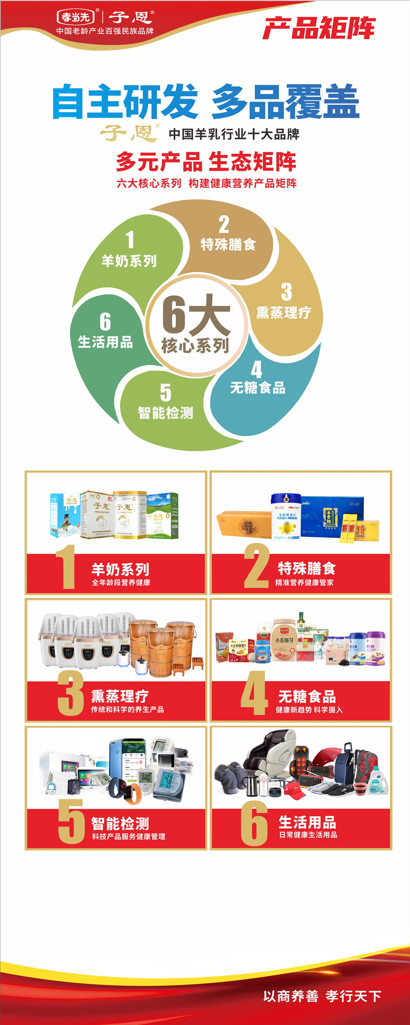 孝當先產(chǎn)品
