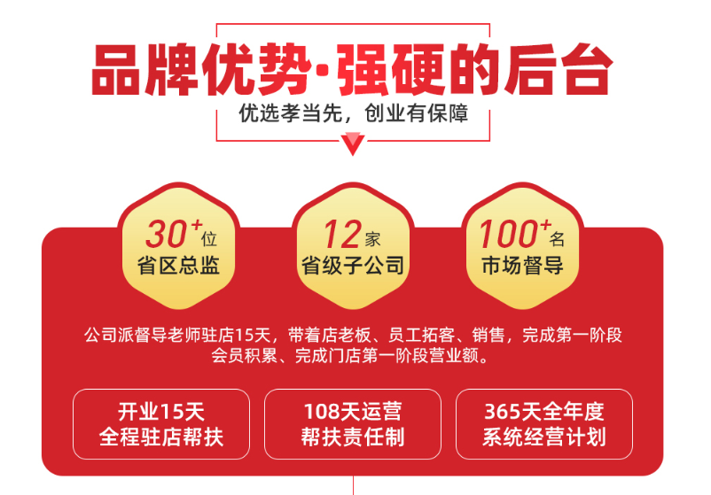 孝當先老年用品店